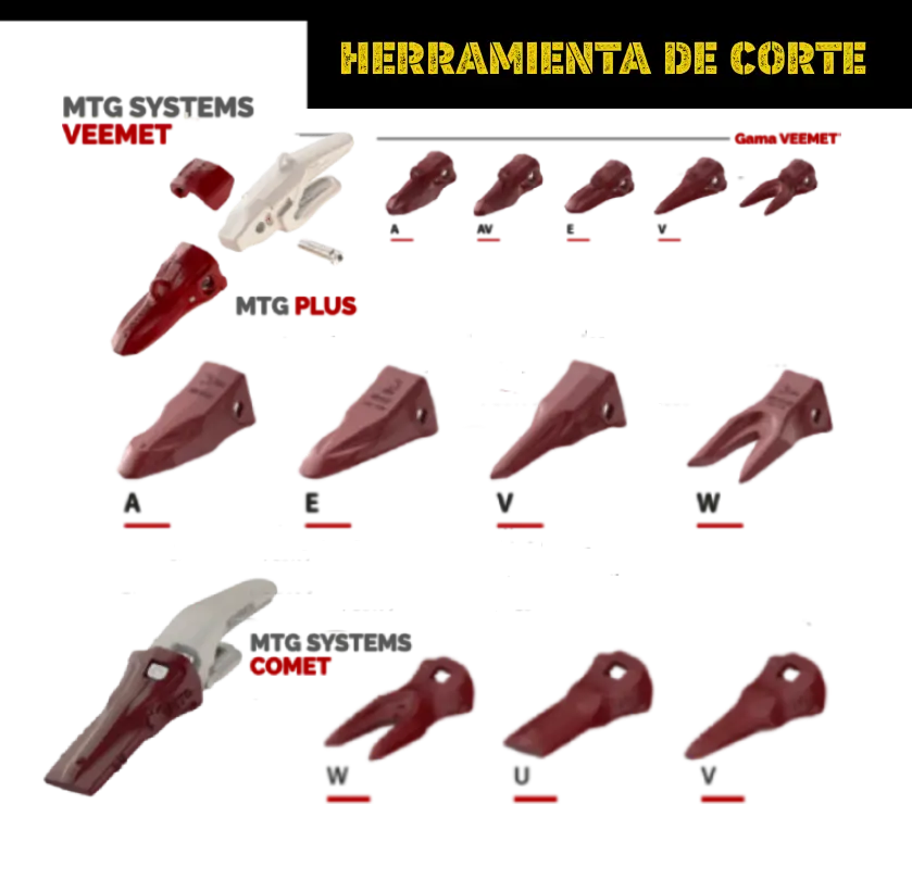 Cucharones_Protectores